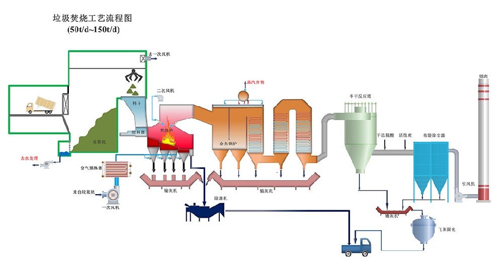 Đối tác đáng tin cậy về thiết bị phụ trợ lò hơi