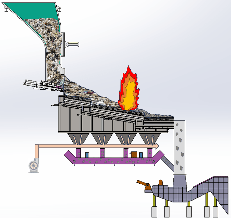 Giải mã 50 t/d